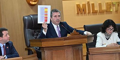 Çatalca Belediyesi Kasım Ayı Meclis Toplantısı’nın 2. Oturumu Gerçekleştirildi