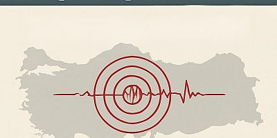 Cumhuriyetçi Milletin Partisi Genel Başkanı Reşat Şahin Öztürk’ten Deprem Mesajı