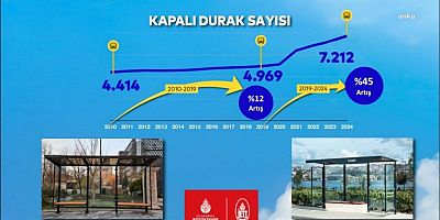 İETT kapalı durak sayısını yüzde 45 artırdı