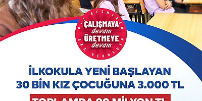 “KIZLAR OKUSUN DİYE”: İBB’DEN 30 BİN HANEYE EĞİTİM DESTEĞİ