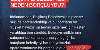 Rıza Akpolat’tan Silivri’den Açıklama: “Beşiktaş’ın Bütçe Gerçeği Çarpıtılıyor”