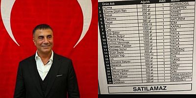 Sedat Peker’in Gönderdiği Ramazan Kolilerinin İçeriği Açıklandı