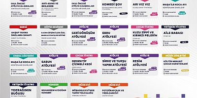 Silivri Belediyesi Ocak ayı etkinlik takvimi açıklandı!