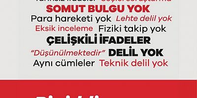 Silivri Zindanı’nda Tutulan Beşiktaş Belediye Başkanı Rıza Akpolat İlk Kez Hâkim Karşısına Çıktı